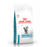 Royal canin skin & coat