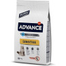 Pienso Advance Cat Adult Salmón & Rice para gatos-Zaragoza, Superguau