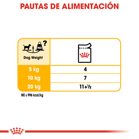 Royal Canin Comida Humeda Dermaconfort