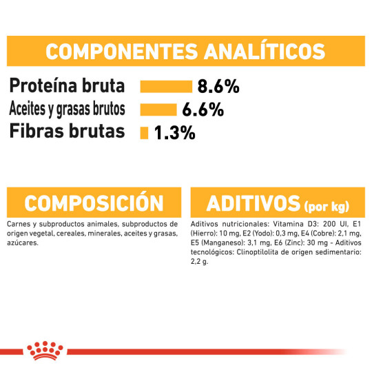 Royal Canin Comida Humeda Dermaconfort