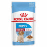 Sobres Royal Canin Mini Puppy Húmedo
