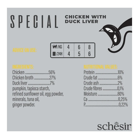 Schesir Cat Sobre Mousse Exigent Pollo y Pato 70gr