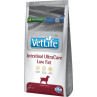 Farmina Vet Life Dog Gastrointestinal - Superguau, Zaragoza