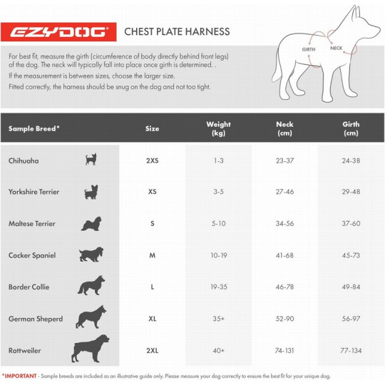 EzyDog Collar doble cierre para perros -Comprar en Zaragoza, Superguau