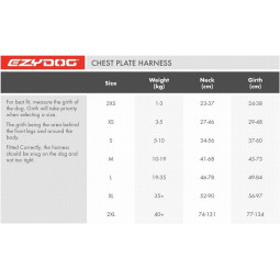 EzyDog Collar doble cierre para perros -Comprar en Zaragoza, Superguau