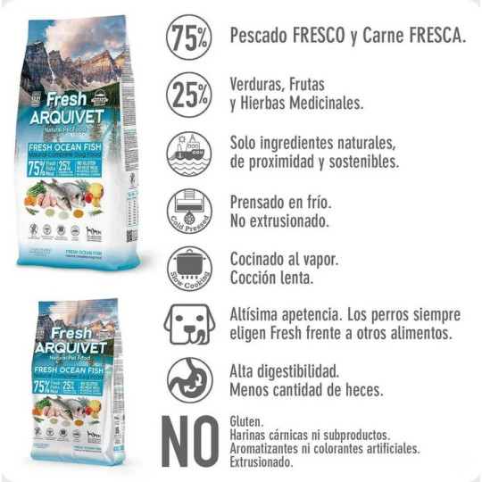 Alpha Spirit 7 days -Comprar pienso para perros en zaragoza, Superguau