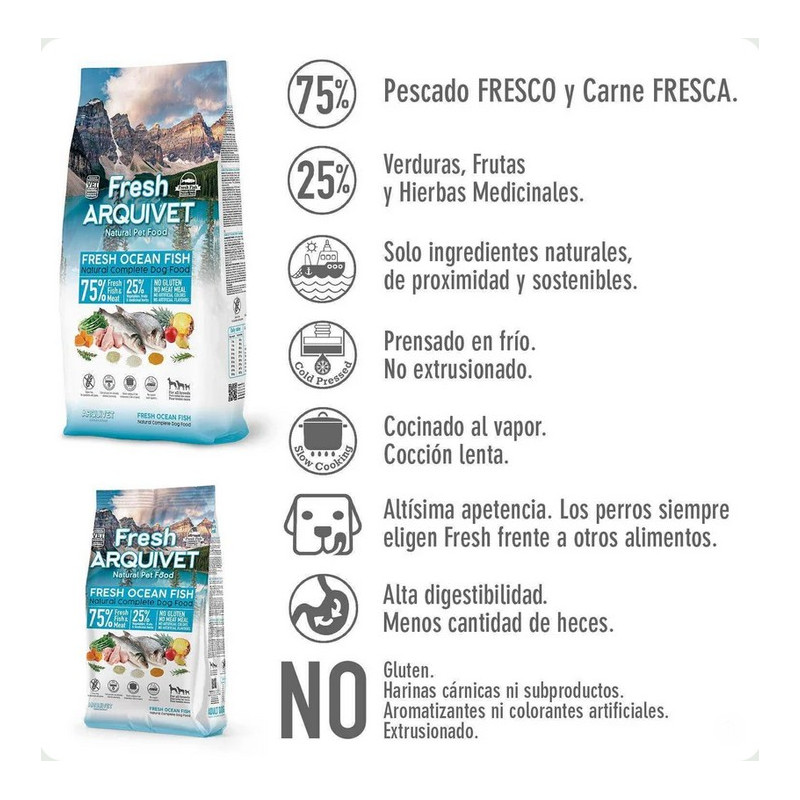 Alpha Spirit 7 days -Comprar pienso para perros en zaragoza, Superguau