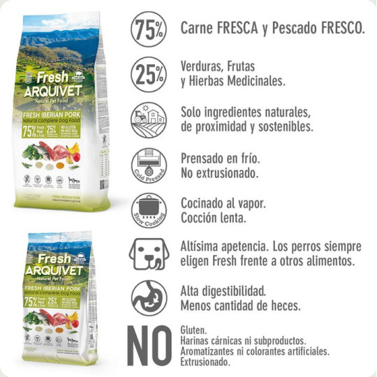 Alpha Spirit 7 days -Comprar pienso para perros en zaragoza, Superguau