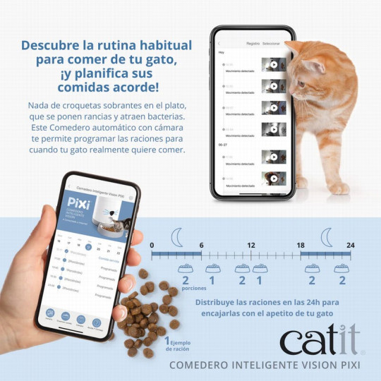 Catit Pixi Smart Comedero 2.8L