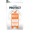 Flatazor Protect Digest