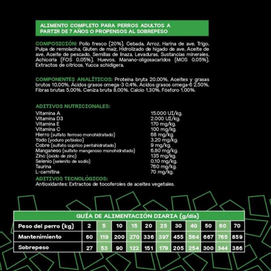 Rex Platinum Adulto Pollo