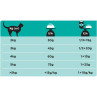 Purina VD Feline Hypoallergenic HA