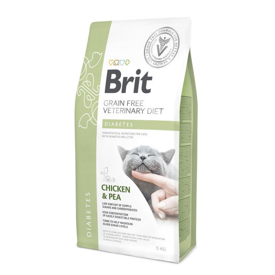 BRIT DIABETES