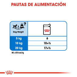 Royal Canin Comida Humeda Light Weight Care