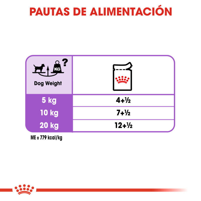 Royal Canin Comida Humeda Sterilised