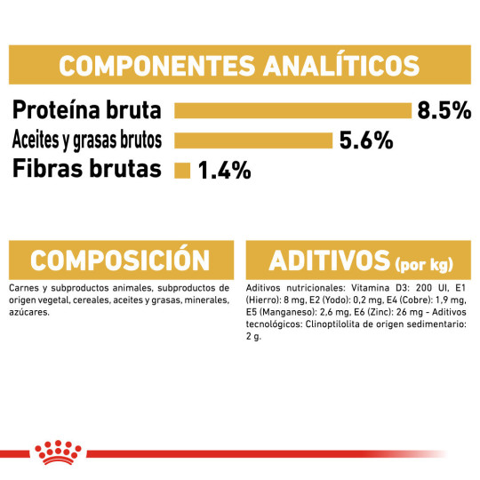 Royal Canin Comida Humeda Chihuahua